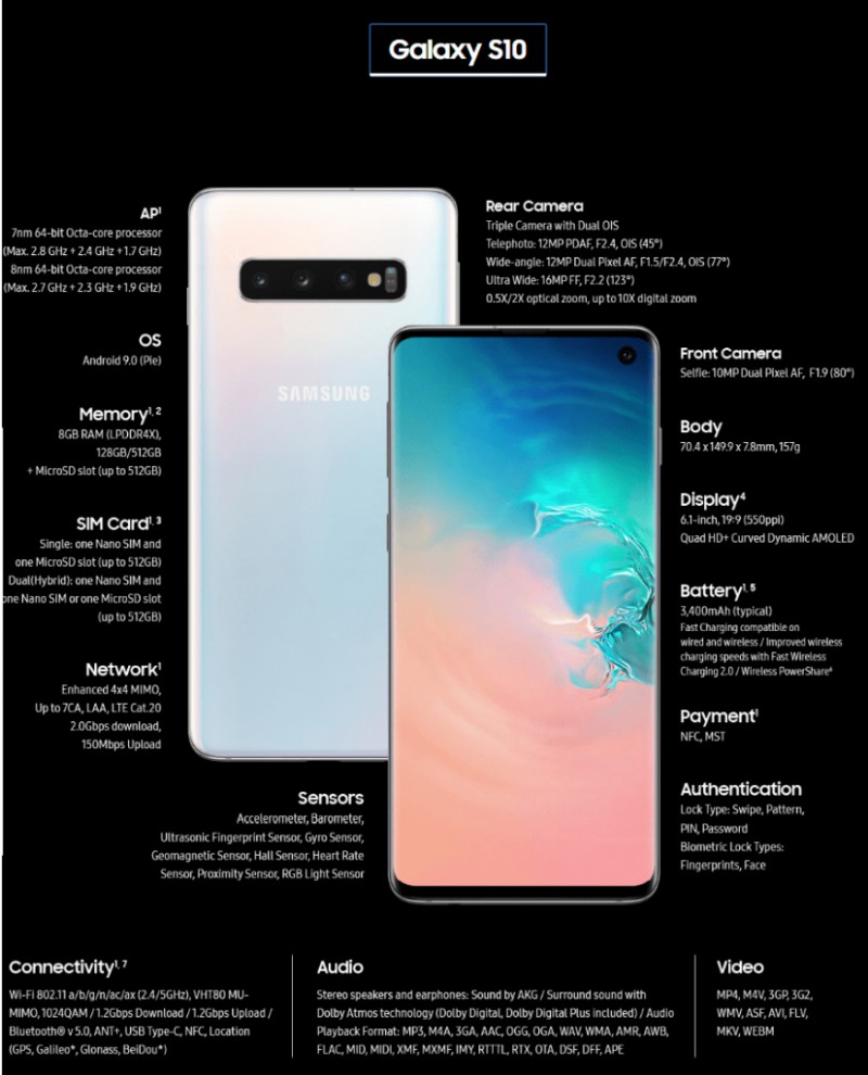 サムスン「Galaxy Unpacked」イベントで発表・発売された新製品の総まとめ