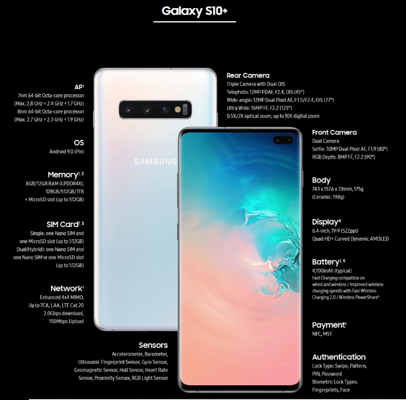サムスン「Galaxy Unpacked」イベントで発表・発売された新製品の総まとめ