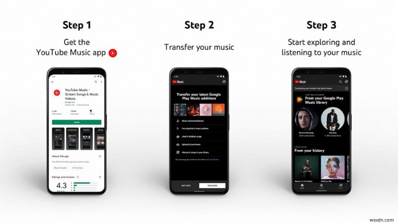 Google Play MusicからYouTube Musicへ音楽を移行する方法【完全ガイド】