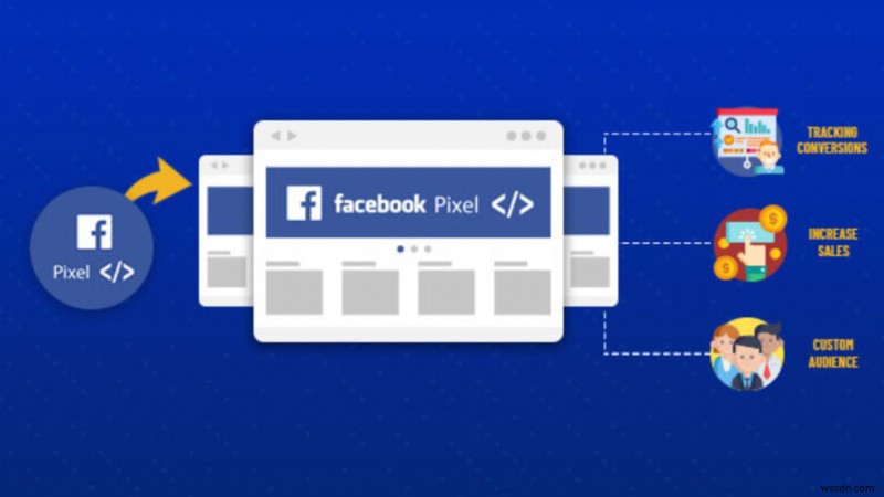 Facebookのトラッキングピクセルとシャドウプロファイルとは?仕組みと対策を徹底解説