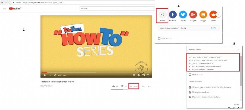 PowerPoint 2010にYouTube動画を埋め込む方法を徹底解説