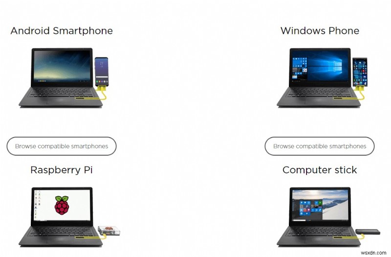 Mirabook(ミラブック):スマートフォン1台でPCの役割を果たす革新的アクセサリー