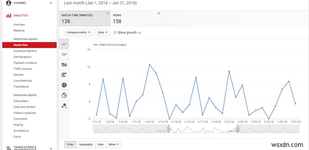 YouTubeアナリティクス徹底解説:主要指標の見方と動画パフォーマンスを最大化する最適化術