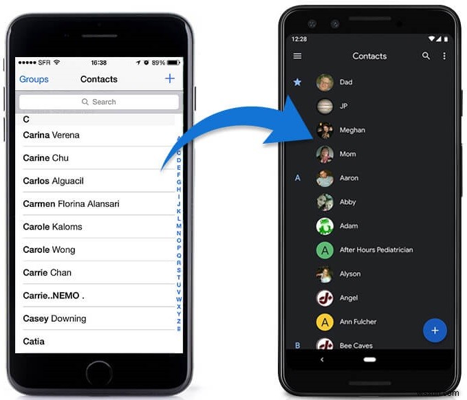 iPhoneからAndroidへ乗り換える方法!連絡先・写真・カレンダー・音楽のデータ移行手順を徹底解説