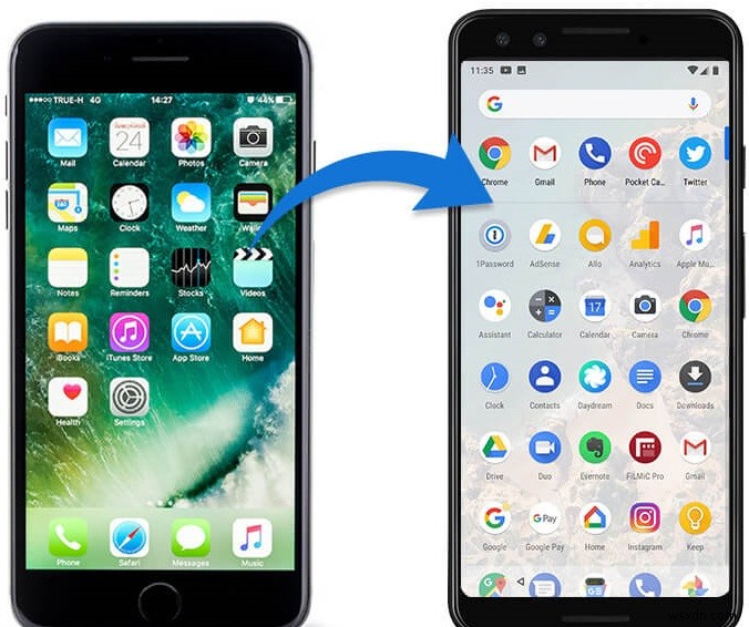 iPhoneからAndroidへ乗り換える方法!連絡先・写真・カレンダー・音楽のデータ移行手順を徹底解説