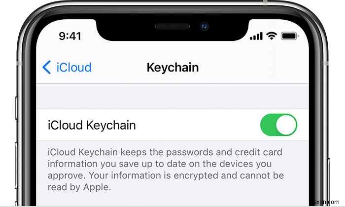 Macで保存されたパスワードを確認する方法|キーチェーンアクセスの使い方を徹底解説