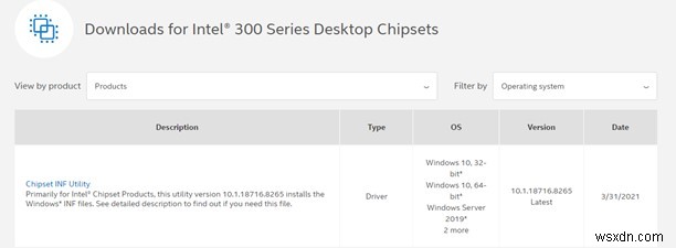 WindowsでSMバスコントローラーのドライバーをダウンロード・インストールする方法