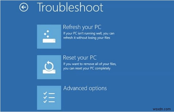 Windows 10で「カーネルセキュリティチェック失敗」のBSODエラーを解決する6つの方法