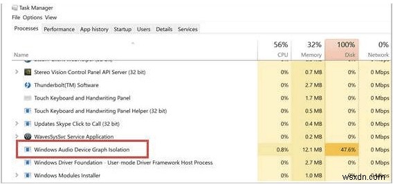 Windows Audio Device Graph Isolation(audiodg.exe)のCPU使用率が高い問題を解決する方法