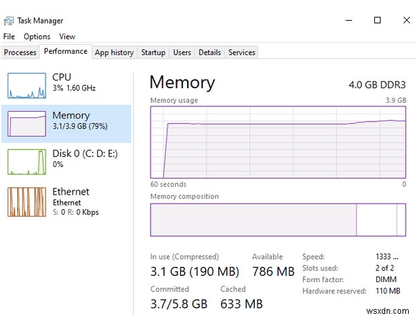 Windows 10で「このハードウェアを識別できません」コード9エラーを解決する4つの方法