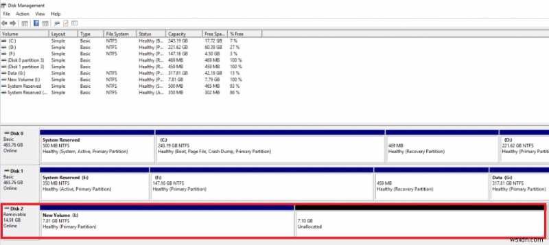 【保存版】USBドライブを複数のパーティションに分割する方法!Windows 10対応の完全ガイド