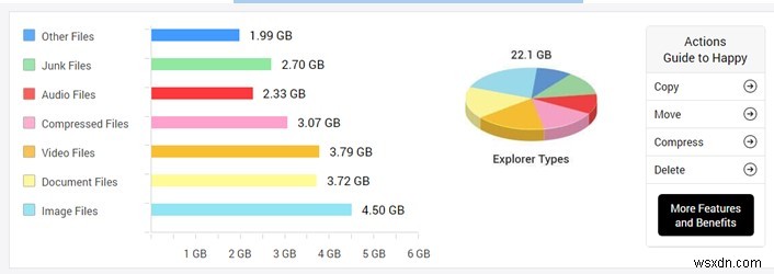 Windows 10 PCで古いファイルを特定して削除する方法【Disk Analyzer Pro活用術】