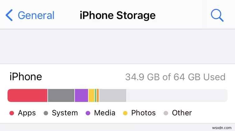 iPhoneの「その他」ストレージとは?正体と容量を減らす6つの対処法を徹底解説
