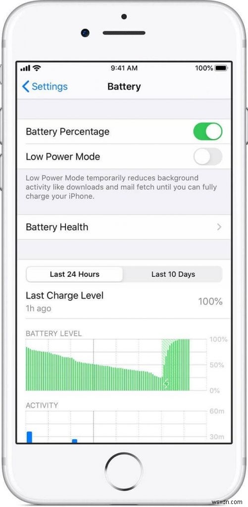iPhoneのバッテリー状態とは?「最大容量」の意味と劣化を防ぐ方法