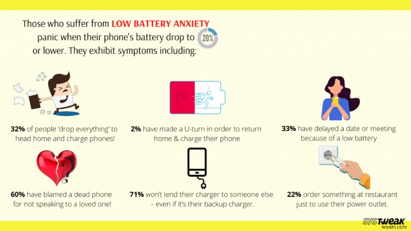 タップするだけでバッテリー長持ち!iPhoneのおすすめバッテリー節約アプリ9選