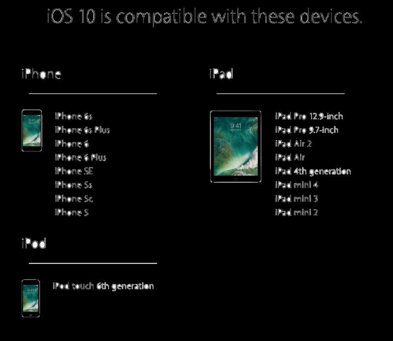 iPhone・iPadにiOS 10をインストールする方法｜対応機種と手順を徹底解説