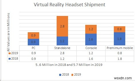VRゲームはフィットネスの未来を変えるのか？バーチャルフィットネスの魅力とおすすめタイトル10選