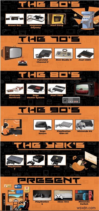 ゲーム機はこれ以上必要なのか?ゲーム業界が抱える課題と批判を徹底解説