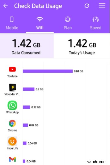 データ監視ツール「Check Data Usage」でWi-Fi使用量を管理する方法