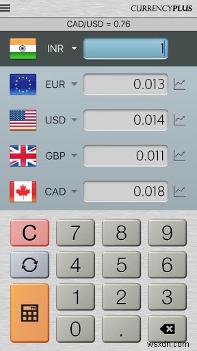 2022年版 Android・iPhone対応のおすすめ通貨換算アプリ ベスト3