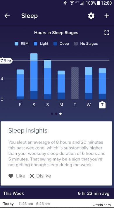 健康的な生活を送るために!Androidで使えるおすすめフィットネスガジェット&アプリ4選