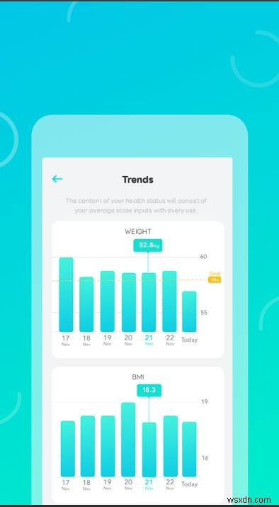 健康的な生活を送るために!Androidで使えるおすすめフィットネスガジェット&アプリ4選