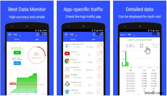 モバイルデータと通信料を節約！Android向けデータセーバーアプリおすすめ10選