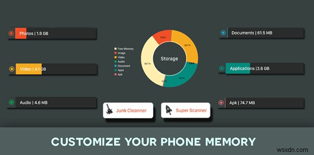 Androidのストレージを丸ごと可視化！おすすめストレージ解析アプリ5選