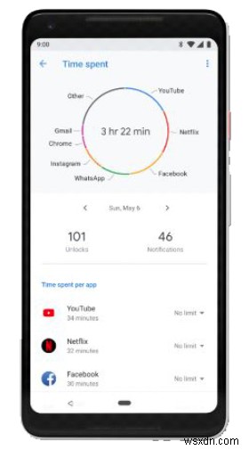 Android Pieに隠された7つの便利機能〜きっとあなたは知らなかったはず〜