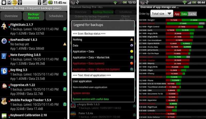 【2022年版】Androidの連絡先バックアップにおすすめのアプリ10選