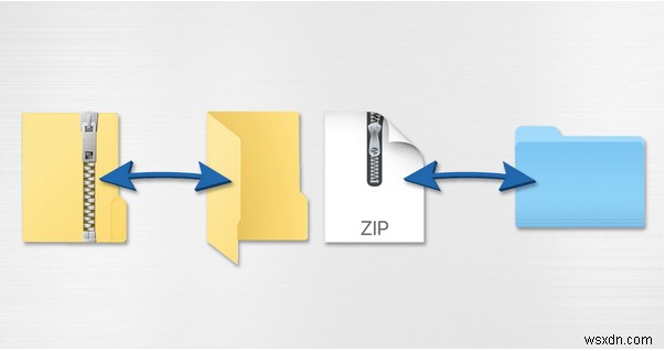 MacでZIPファイルを解凍・展開する方法を徹底解説!初心者でもできる3つの手順