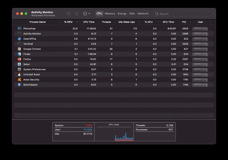 【2022年版】macOS Montereyの動作が遅いときの対処法6選