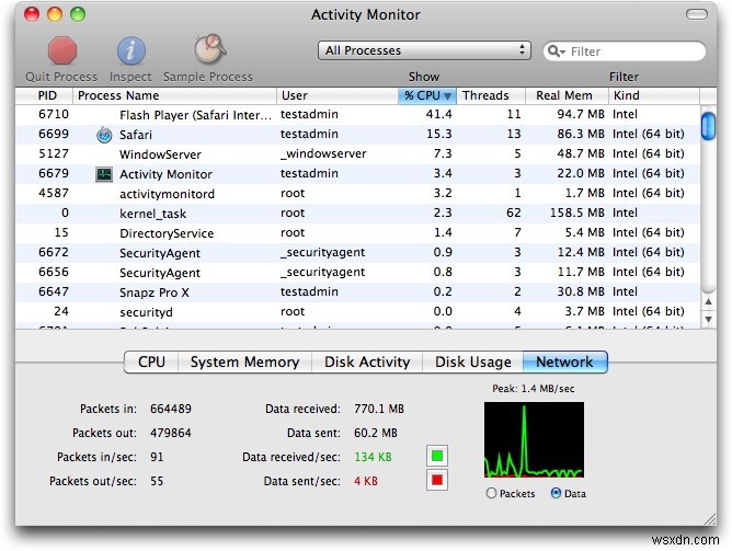 MacBookのバッテリー寿命を延ばす7つの簡単なヒント