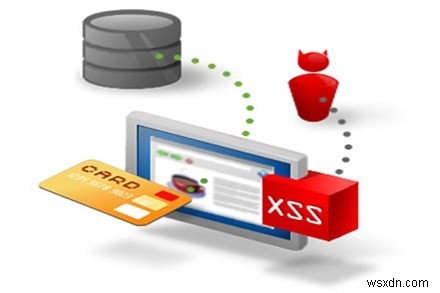 現代のハッカーが使う10の一般的な攻撃手法を徹底解説!