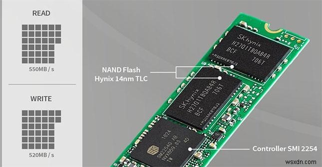 データセンターにフラッシュストレージが必要な理由|性能・耐久性・コストを徹底解説