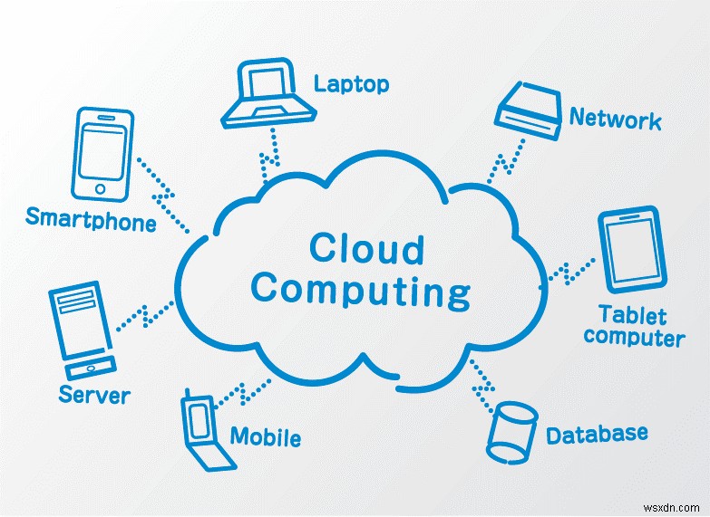 クラウド全盛時代、NAS(ネットワーク接続ストレージ)は淘汰されるのか?