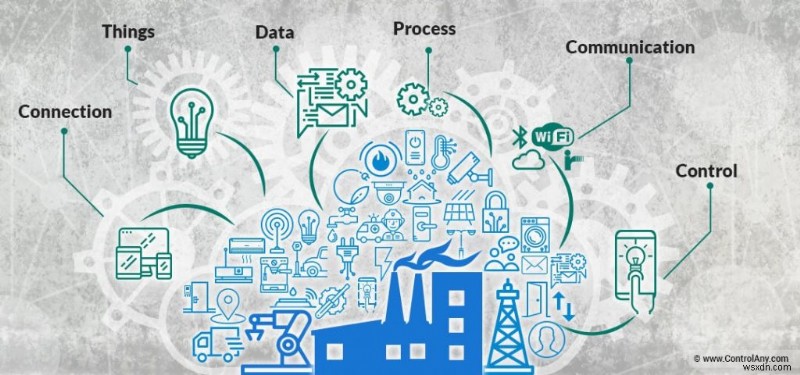 認知的異常検出(CAD)は産業用IoT(IIoT)にどのような変革をもたらすのか?