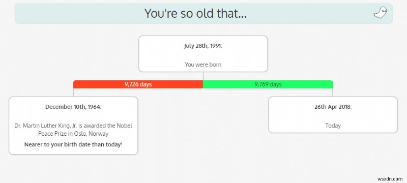 知る人ぞ知る!一度は訪れたい隠れた名作Webサイト10選