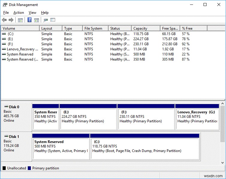 Windows 10 でドライブを非表示にする3つの方法【初心者向け解説】