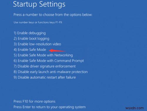 Windowsの制限付きフォルダにアクセスする3つの効果的な方法