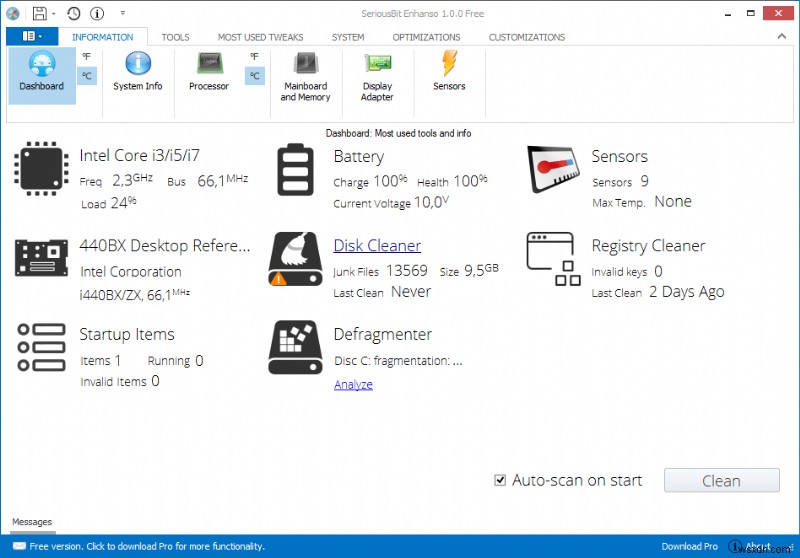 Windows 10・8・7対応!CPU温度監視ソフトおすすめ15選【無料&有料】
