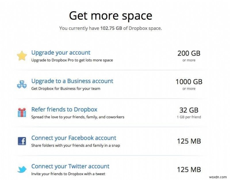 Dropboxをもっと便利に!知っておきたい8つの活用ヒントとコツ
