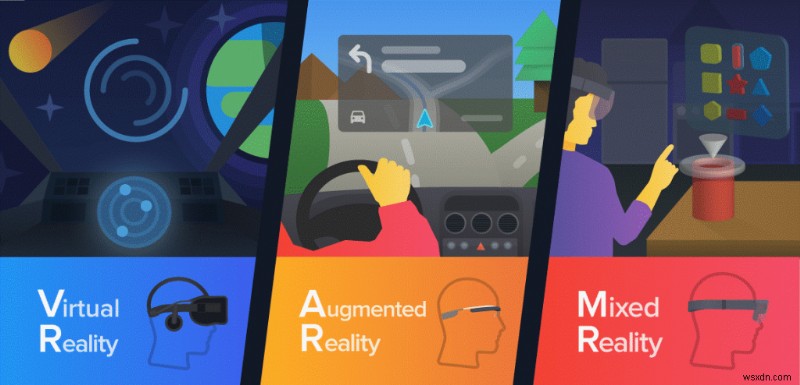 2022年を席巻する注目のテクノロジートレンド5選