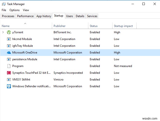 Windowsタスクマネージャーを使いこなす方法|知っておきたい便利ワザと隠れた機能