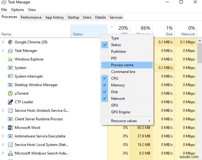 Windowsタスクマネージャーを使いこなす方法|知っておきたい便利ワザと隠れた機能