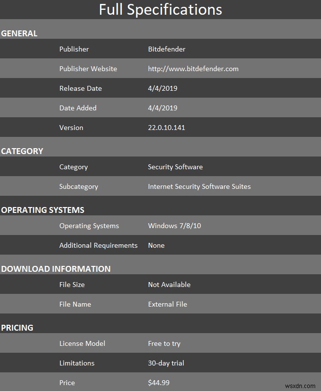 Bitdefender Antivirus Plus 2022徹底解説｜手頃な価格で選べるWindows PC向け最高峰のアンチウイルス