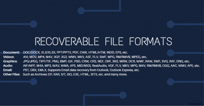 EaseUS Data Recovery Wizard Professional徹底解説:データ復旧のための完全ソリューション
