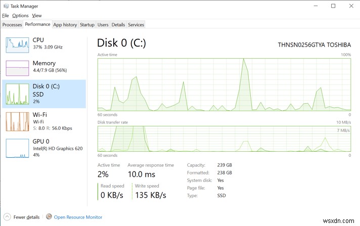 Windows 10 20H1ビルドの新機能徹底解説|進化したWindowsの全貌