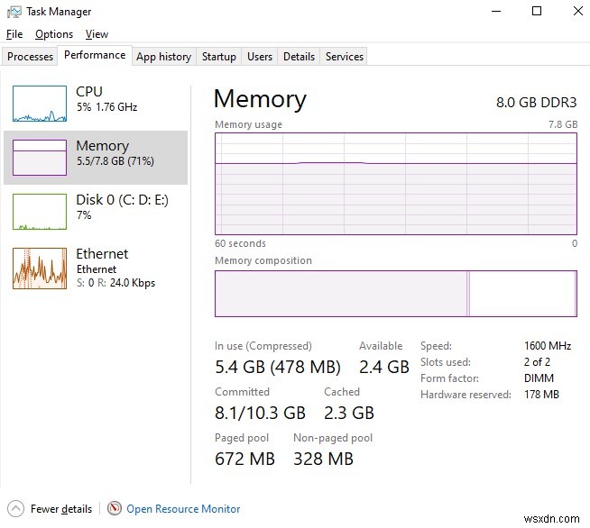 Windows 10/8/7のPCでRAMを解放する方法|動作が遅いときの対処法