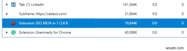 Chromeタスクマネージャーの使い方を徹底解説！プロセス終了から拡張機能管理・リソース確認まで